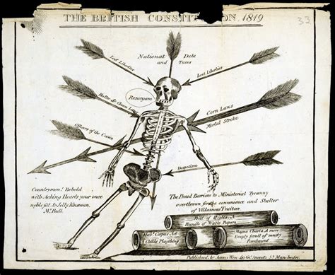 The British Constitution - The National Archives