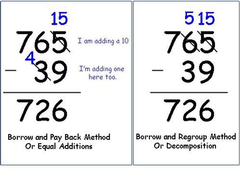 Subtraction: What is "the" Standard Algorithm?