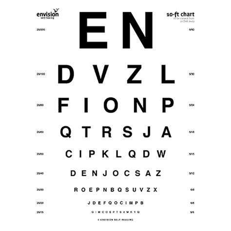 10 Foot Eye Chart Printable