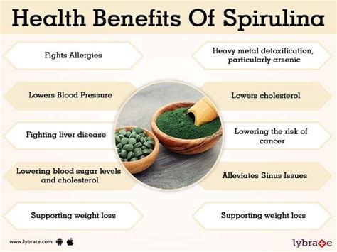 Spirulina Benefits And Its Side Effects | Lybrate