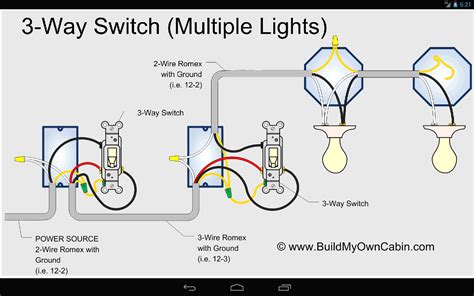 3 Way 4 Way Switch Wiring - 3 Way Switch Wiring Diagram & Schematic