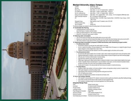 (PDF) Manipal University Jaipur, Campus Location Site Area ...