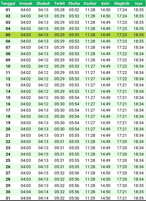 Yuk Lihat Jadwal Adzan Ashar Surabaya Terbaru - Contoh Ucapan Terlengkap