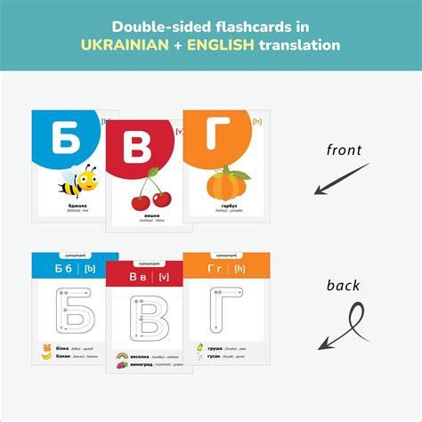 Ukrainian Alphabet Flashcards Tracing Ukrainian Letters Ukrainian ...