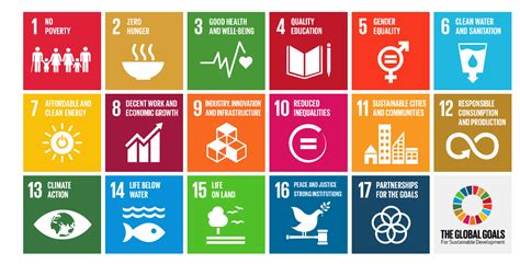 St. Maarten embraces the SDG 2030 Development Agenda