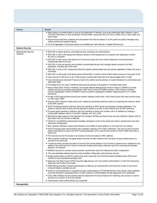 Cisco 3750 data sheet