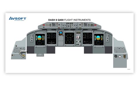 Bombardier Dash 8 Q400 Cockpit Poster - Avsoft Aviation Training Courses for Online Study