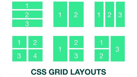 Css Grid Layout