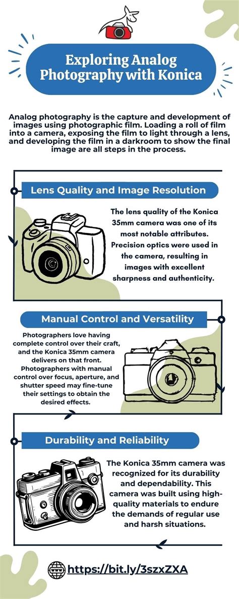 Exploring Analog Photography with Konica - Camera Kangaroo - Medium