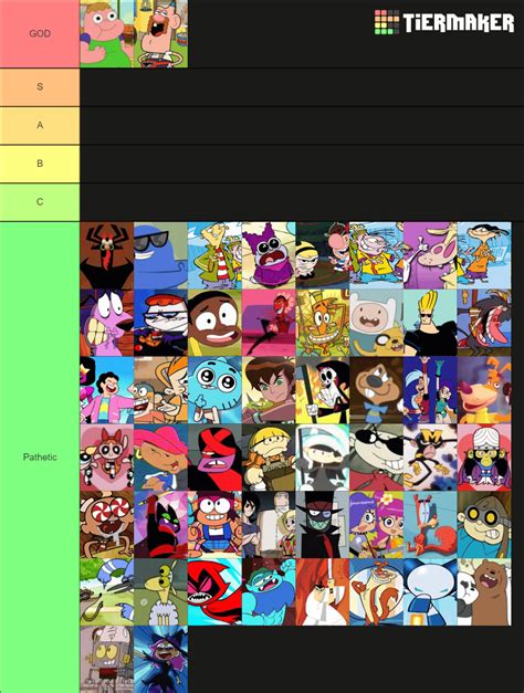 Cartoon Network Characters Tier List - BEST GAMES WALKTHROUGH