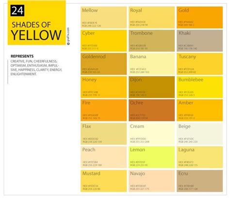 Pin by Elememben on z. color palette | Color palette yellow, Shades of ...