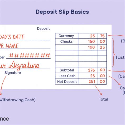 How To Fill Out A Deposit Slip Regions Bank Deposit Slip Template ...