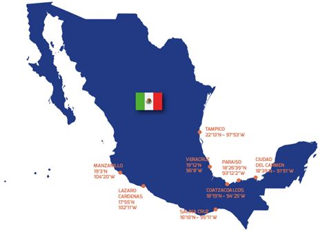 International Ports Directory | Mexico