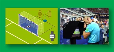 Goal-line technology vs VAR – Which is more important in football ...