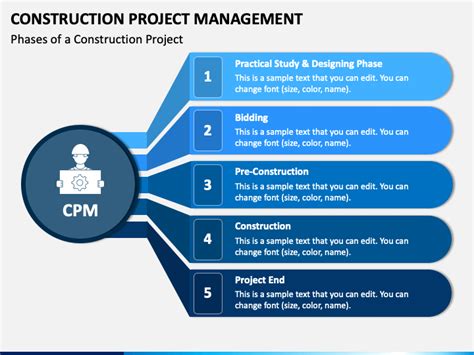 Construction Project Management PowerPoint and Google Slides Template