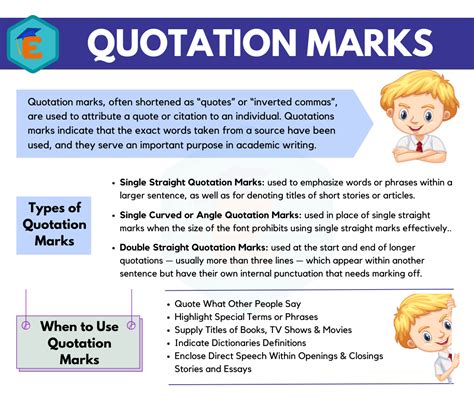 How to Master the Use of Quotation Marks - English Study Online