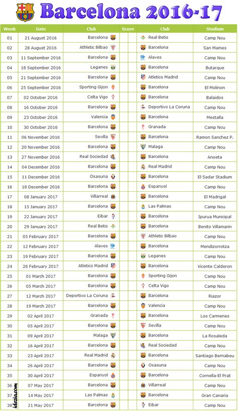 FC Barcelona Fixtures & Results 2016-2017 - Cavpo