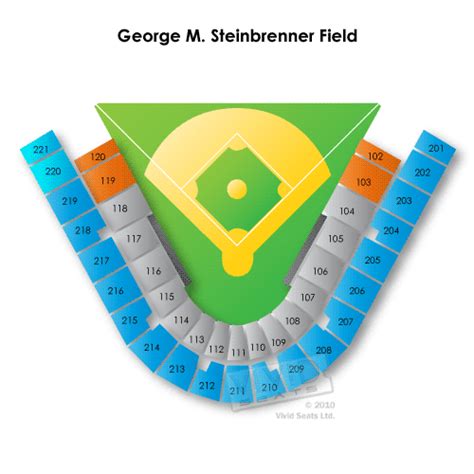 Steinbrenner Field Seating Chart