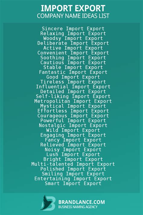 840+ Import Export Business Name Ideas List Generator