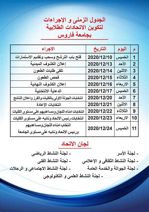 Pharos University calls for students’ union elections at all PUA faculties