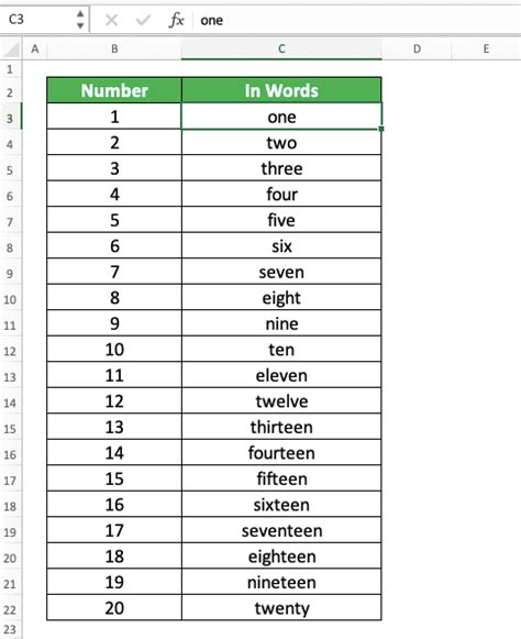 How to Convert Number to Words in Excel - Compute Expert