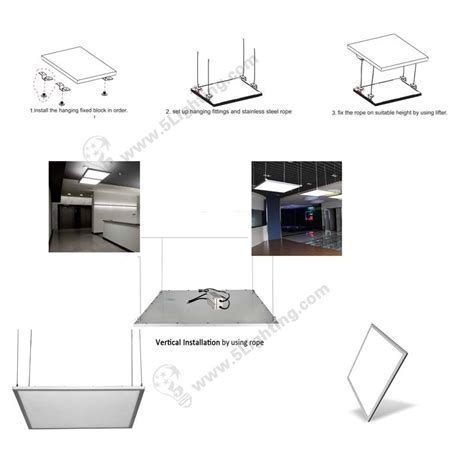 Quickly install LED panel light