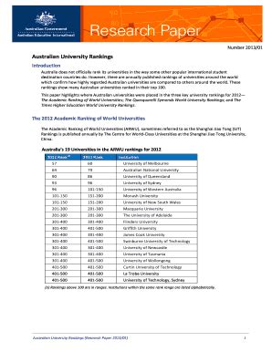 Fillable Online Australian University Rankings Fax Email Print - pdfFiller