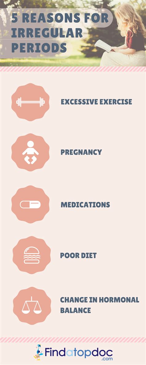 Irregular Periods: Oligomenorrhea, Causes, Symptoms, and Treatment