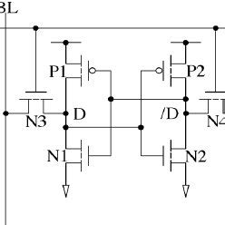 conventional 6T SRAM cell. | Download Scientific Diagram