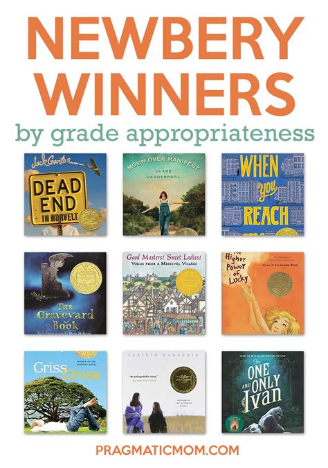 Newbery Award Winners by Grade Appropriateness! (from Hubspot ...