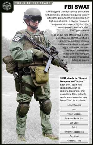 FBI SWAT Team - An Inside Look - What it take to Join