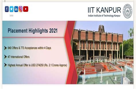 IIT Kanpur Placement 2021: 1062 Offers Made Till Day 8, Know Placement ...