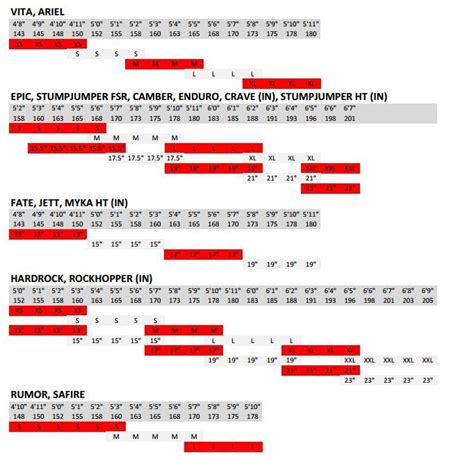 Specialized Hardrock Frame Sizes - Infoupdate.org