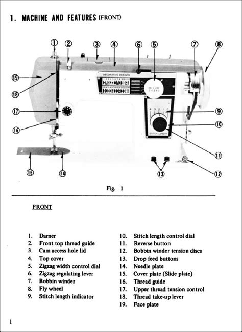 Dressmaker S-3000 User Manual (4.5K views) | Sewing machine instruction manuals, Sewing machine ...