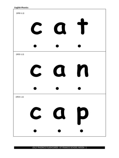 Jolly Phonics Flashcards Set 2 | PDF | Cognition | Learning Methods