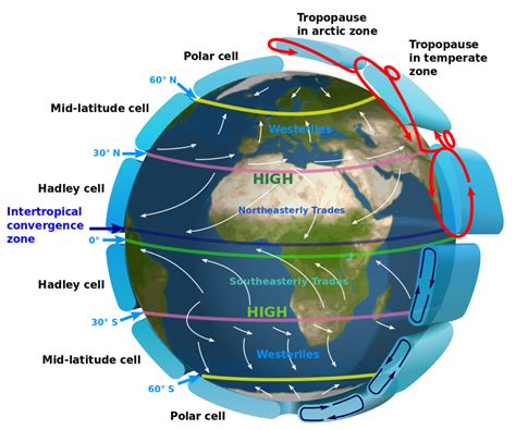 Map Of Global Wind Patterns | My XXX Hot Girl