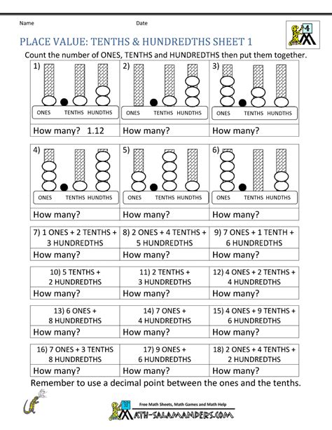 Comparing Decimals With Models Worksheet | Examples and Forms