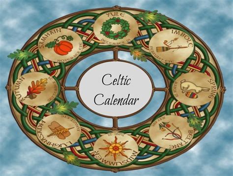 Celtic Calendar Deconstructed — Celtic Spirit Books