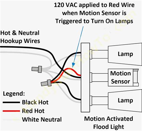 Utilitech Motion Sensor Wiring Diagram Lights