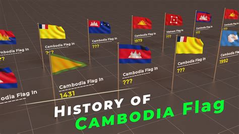 Kampuchea Flag