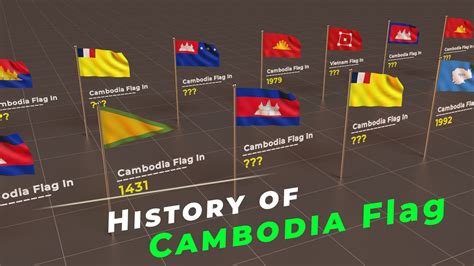 History of Cambodia Flag | Timeline of f Cambodia Flag | Flags of the world | - YouTube