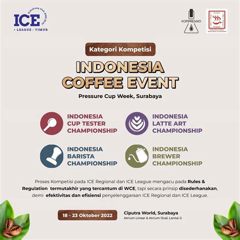 Indonesia Coffee Event at Ciputra World Surabaya, 18 – 23 Oktober 2022 ...