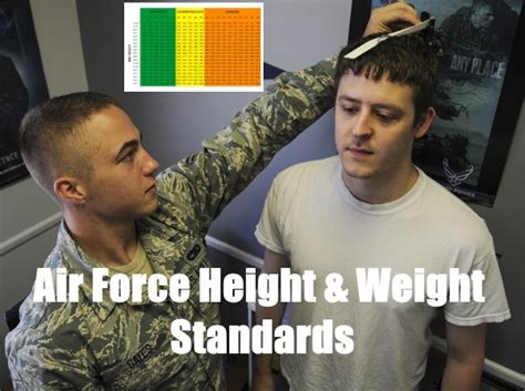 Air Force Height and Weight Requirements For 2023 - Operation Military Kids