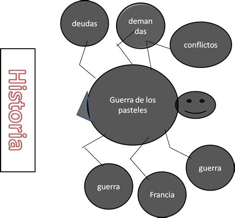 curso de historia: enero 2011