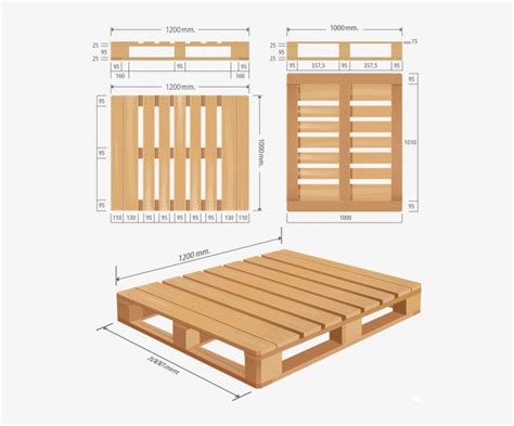 Euro Pallets (EPAL Pallets)