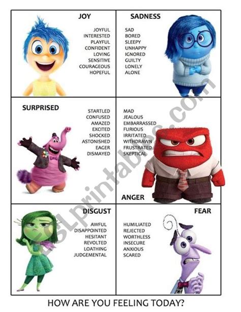 EMOTIONS WITH INSIDE OUT CHARACTERS - ESL worksheet by ANGY