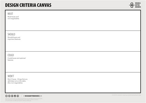 DesignABetterBusiness.tools | Design Criteria Canvas