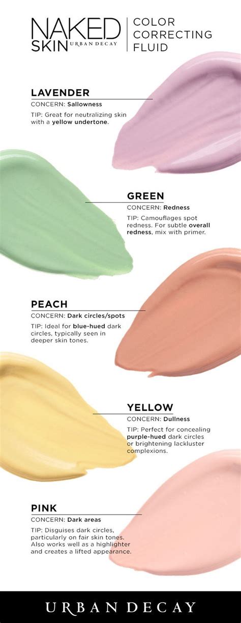 peach color corrector for fair skin - Majors Weblogs Photography