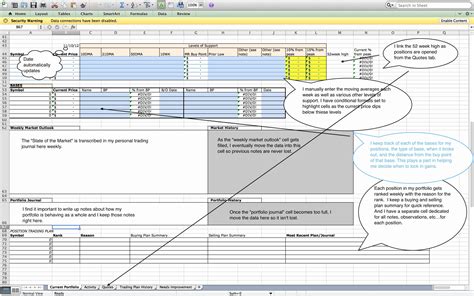 Stock Analysis Spreadsheet for Stock Analysis Spreadsheet Excel ...