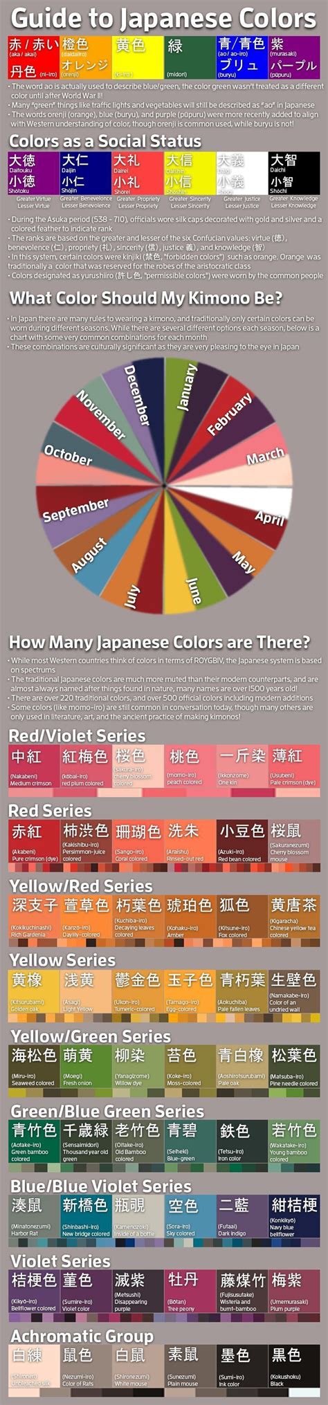 Fashion infographic : traditional japanese colors in japan kimono ...